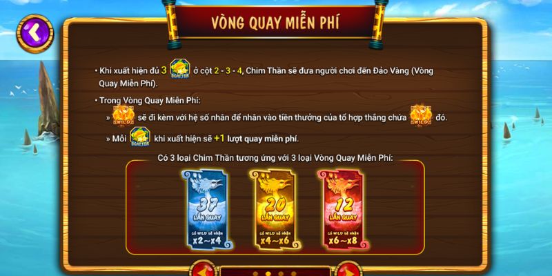 Tuỳ chọn ô chứa lượt quay miễn phí nhất định