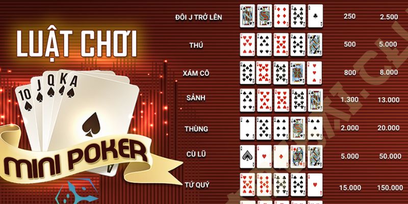 Hướng dẫn chơi Mini Poker 8xbet chuẩn